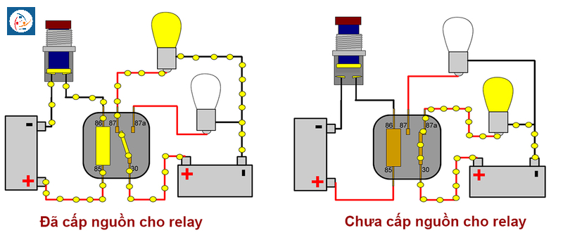 rơ le - ảnh 4