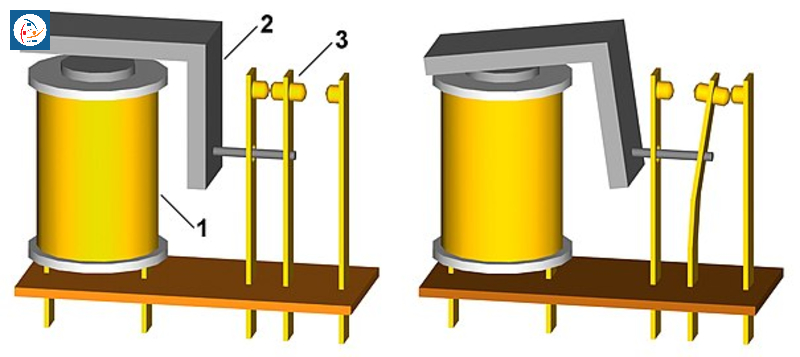 rơ le - ảnh 3