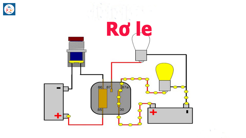 rơ le - ảnh 2