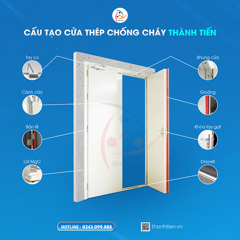 cấu tạo cửa chống cháy thành tiến