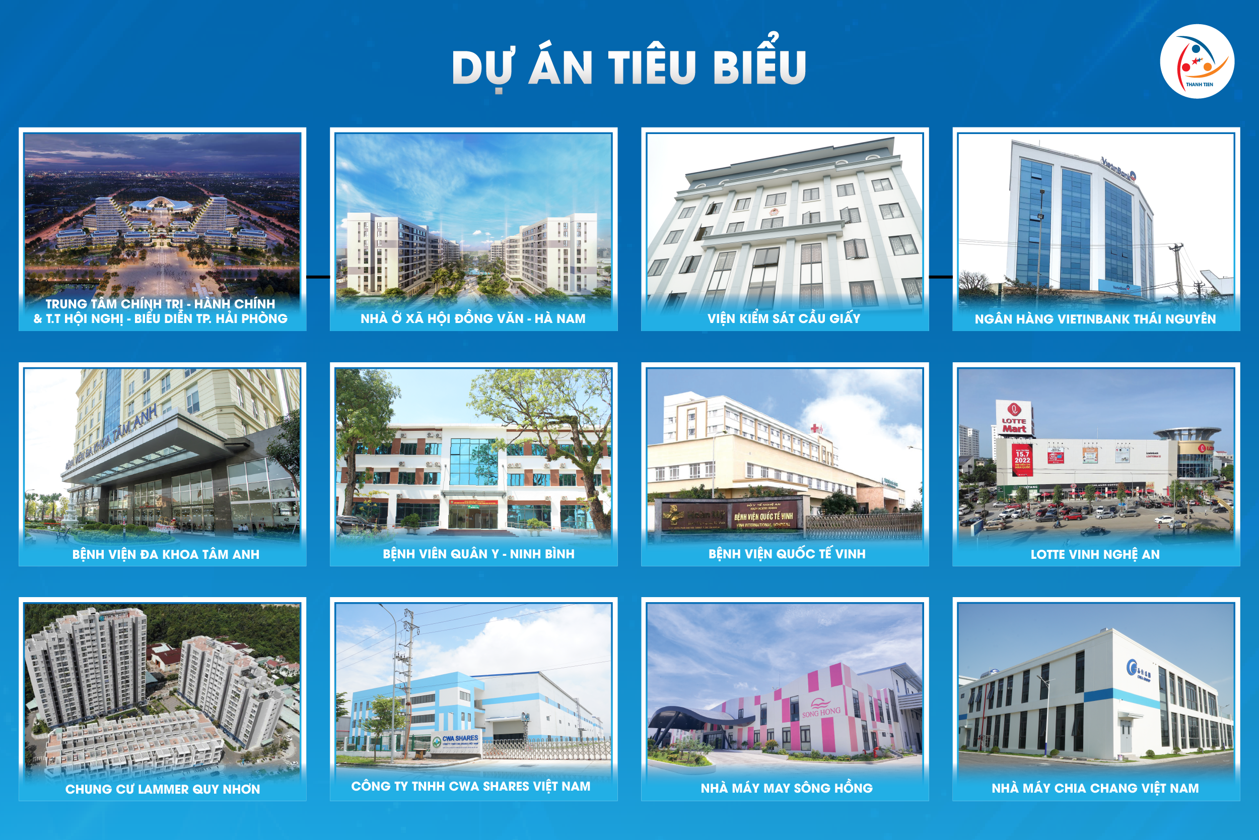 Sản phẩm mang thương hiệu Thành Tiến đã góp phần kiến tạo hàng chục nghìn công trình trên cả nước